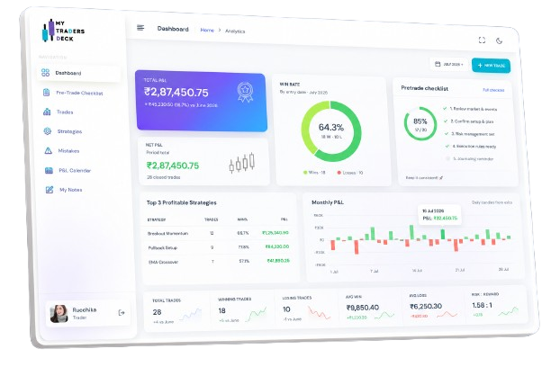 My Traders Deck performance dashboard